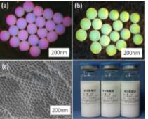 Silica microsphere